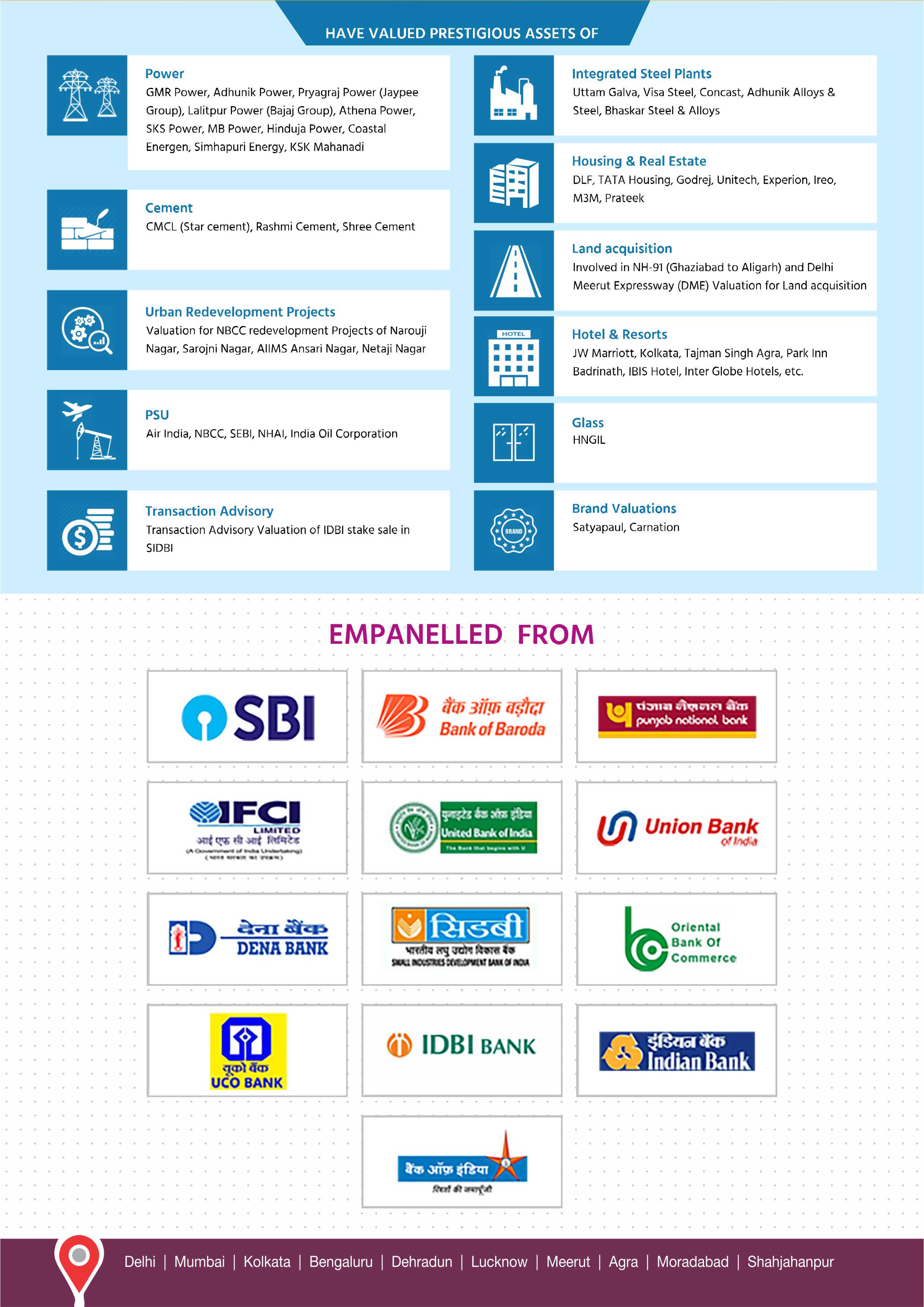 R K Associates India S Finest Premier Valuation And Engineering Advisory Cum Consulting Company R K Associates India S Finest Premier Valuation And Engineering Advisory Cum Consulting Company